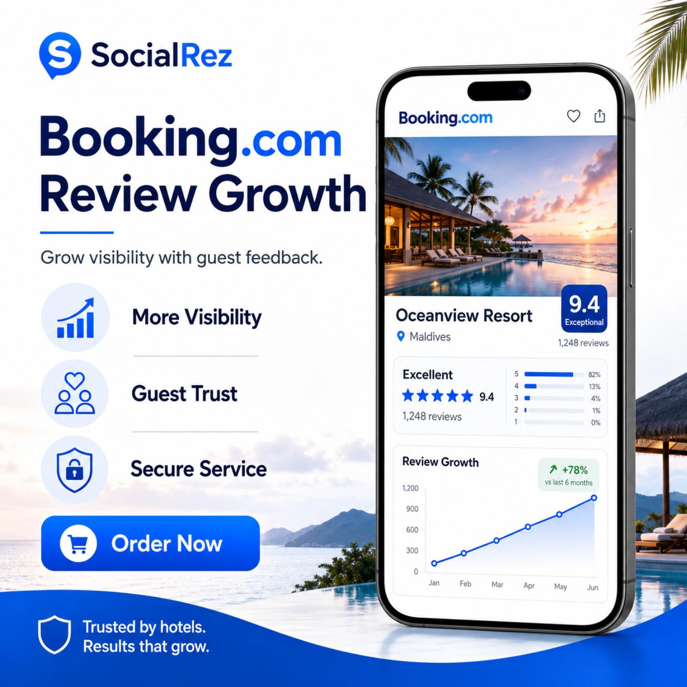 Buy Booking.com Reviews