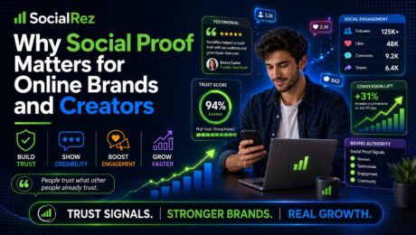 Social proof driving brand growth Social proof driving brand growth